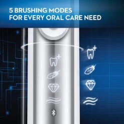 Oral B Genius 6000 Rechargeable Electric Toothbrush, White 21 Oral B Genius 6000 Rechargeable Electric Toothbrush, White -Oral B Sales Store 81YHt0Y5h3L. SL1500 20378 34524.1681790337.1280.1280 42714.1695907120