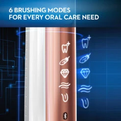 Oral B Genius 8000 Rechargeable Electric Toothbrush, Rose Gold -Oral B Sales Store Oral B 8000 RoseGold 07 6Modes 80368.1678939212