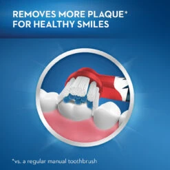 Oral B Kids Extra Soft Replacement Brush Heads Featuring Star Wars, 2 Count -Oral B Sales Store Oral B Genesis 2 Refills StarWars SI2 Removes Plaque 1280 93229.1625758607