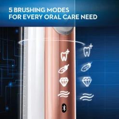 Oral B Genius 6000 Rechargeable Electric Toothbrush, Rose Gold -Oral B Sales Store Oral B Power RoseGold Modes 58248.1693928496.1280.1280 26686.1702411944