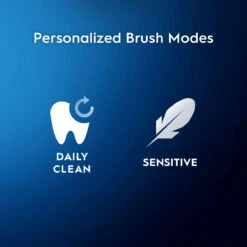 Oral B Pro 500 Rechargeable Electric Toothbrush -Oral B Sales Store Oral B Pro 400 CA Secondary Image Modes 34102.1703997311