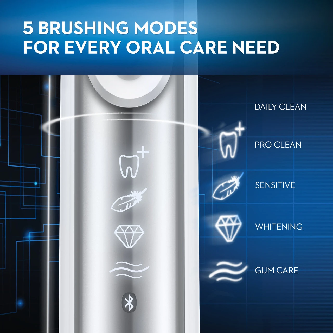 Oral B Smart Series Rechargeable Toothbrush 2-Pack, (Silver & Rose Gold) 5 Oral B Smart Series Rechargeable Toothbrush 2-Pack, (Silver & Rose Gold) - Image 5